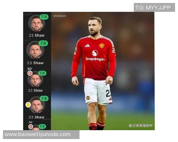 琼斯谈利马伤势恢复情况卢克肖在左中卫位置展现出良好状态 琼斯谈利马伤势恢复情况卢克肖在左中卫位置展现出良好状态